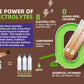 Electrolytes Powder Packets for Electrolyte Drink Mix | Sugar-Free Electrolytes Packets with Vitamins & Magnesium Replenish Hydration & Energy Boost - 15 Sticks