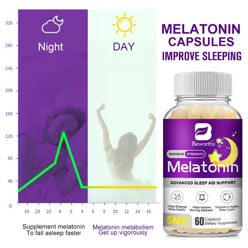 Melatonin Capsules