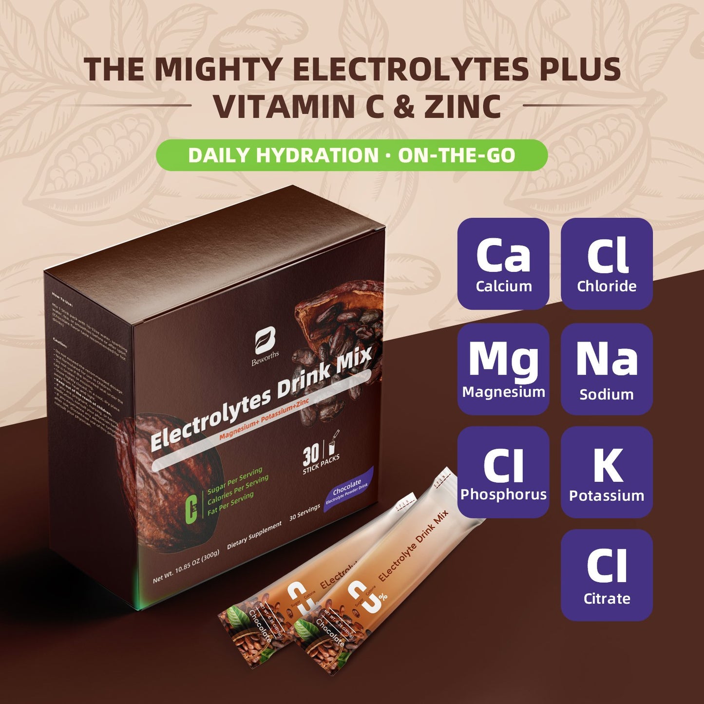 Electrolytes Powder Packets Sugar-Free | Keto Electrolytes Powder Packets with Magnesium, Vitamins Replenish Hydration & Energy Boostfor for Electrolyte Drink Mix | Zero Calorie - 30 Sticks