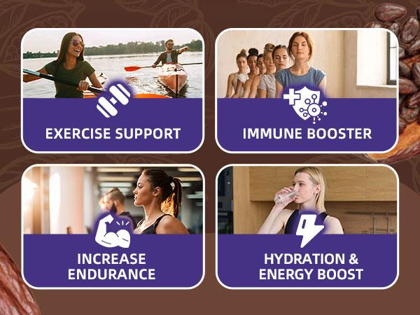 Electrolytes Powder Packets Sugar-Free | Keto Electrolytes Powder Packets with Magnesium, Vitamins Replenish Hydration & Energy Boostfor for Electrolyte Drink Mix | Zero Calorie - 30 Sticks