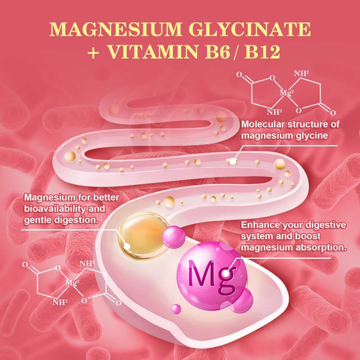 Magnesium Glycinate Gummies Supplement Complex with Potassium, Calcium, Coenzyme Q10, Vitamin, Magnesium Malate Citrate Support Heart, Muscle, Energy Boost