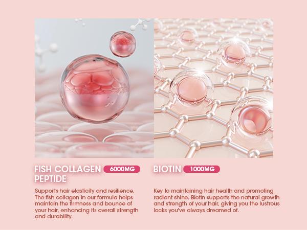 6000mg Liquid Collagen Supplement for Women with Coenzyme Q10, Hyaluronic Acid, Biotin &amp; Vitamin C, Vitamin E