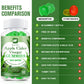 Apple Cider Vinegar & Sea Moss Gummies 2 Packs