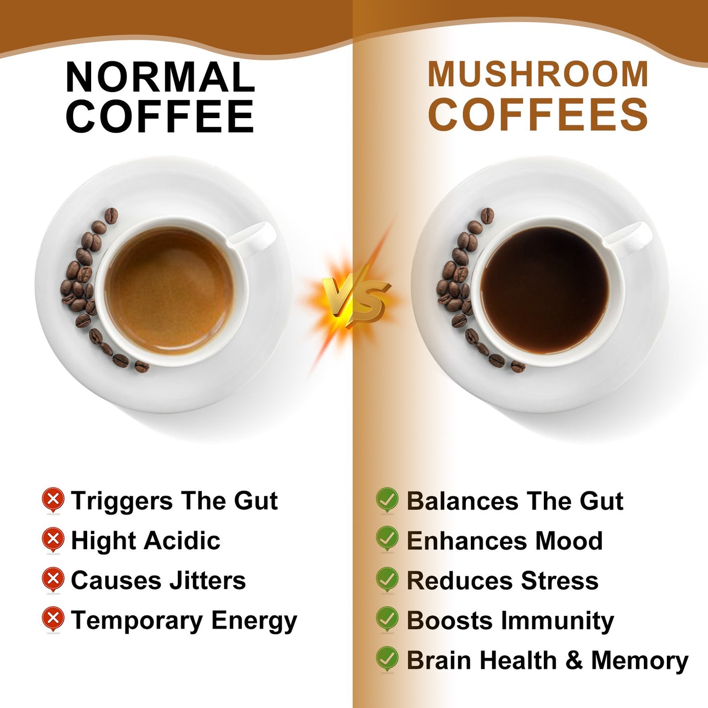 BBeworths Mushroom Coffee Alternative para sa Energy, Mental Clarity at Focus, Brain Booster 70g 