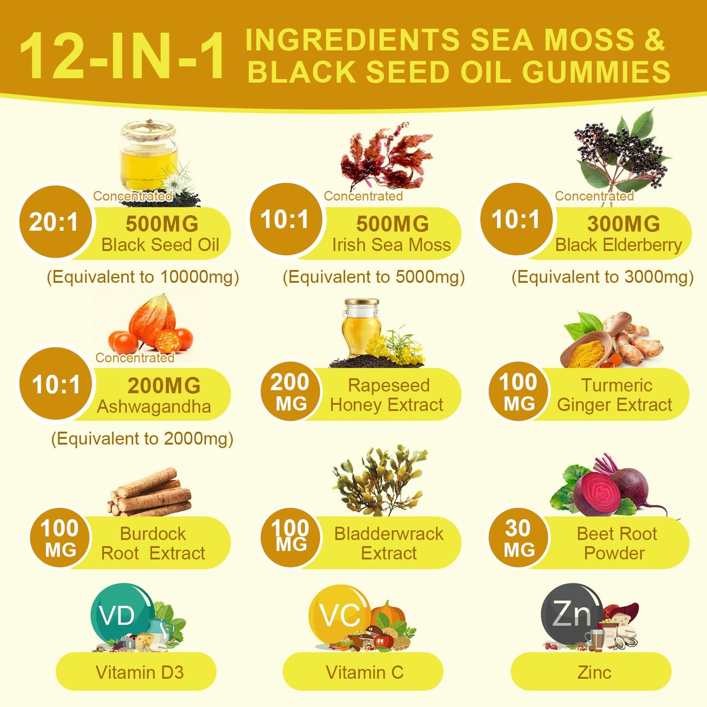 Black Seed Organic Irish Sea Moss Gummies with Ashwagandha Extract, Elderberry, Turmeric, Vitamin C Vitamin D3
