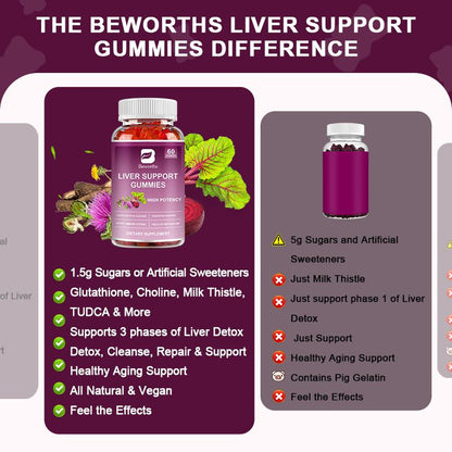 Beworths Liver Support Gummies, with Milk Thistle Extract Support Liver Cleanse Detox & Repair, Liver Health, 60 Gummies