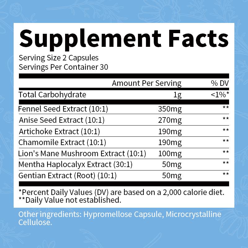 Bloating Relief Capsules