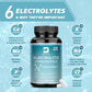 Electrolyte Salt Capsules
