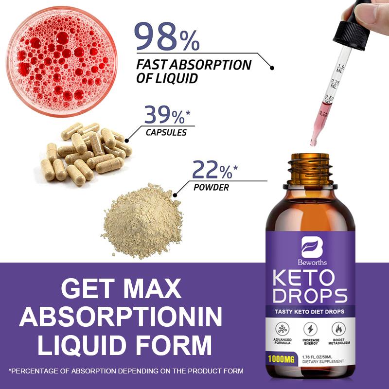 Keto Diet Drops Liquid Supplement