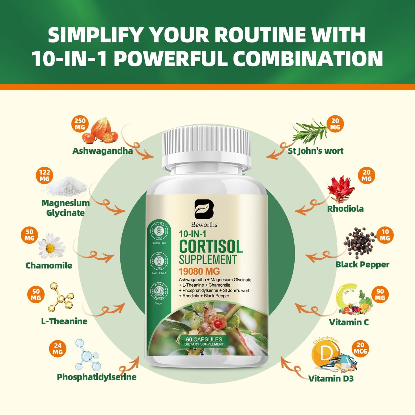 Cortisol Supplement, 10-in-1 Cortisol Reducer Manager Supplements for Women with Ashwagandha, Magnesium Glycinate, L-Theanine, Rhodiola, Calm Zzz & Mood Support, Non-GMO, 60 Vegan Capsules