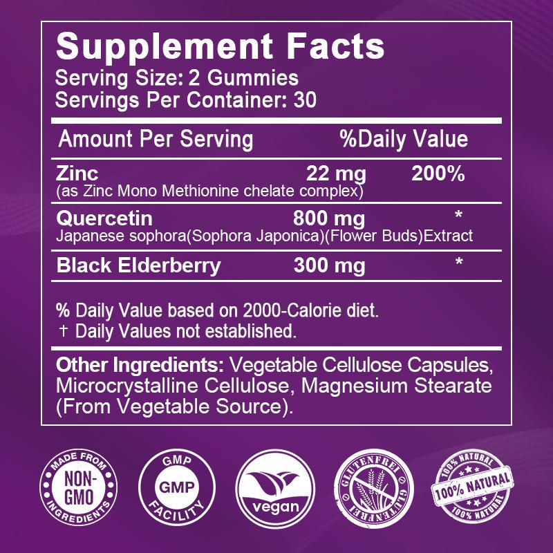 Zinc Quercetin Gummies